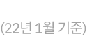 22년 1월 기준